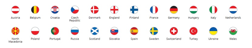 Teams of EURO 2020