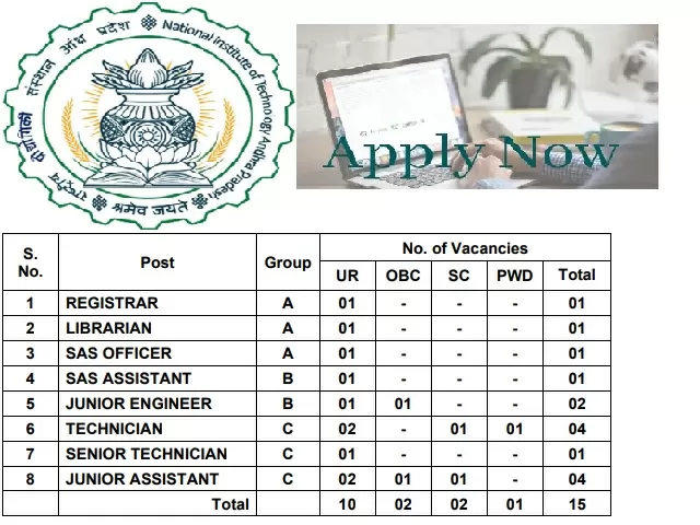 NIT Andhra Pradesh Recruitment 2021: Apply Registrar, Librarian, Sas Officer & Other Posts