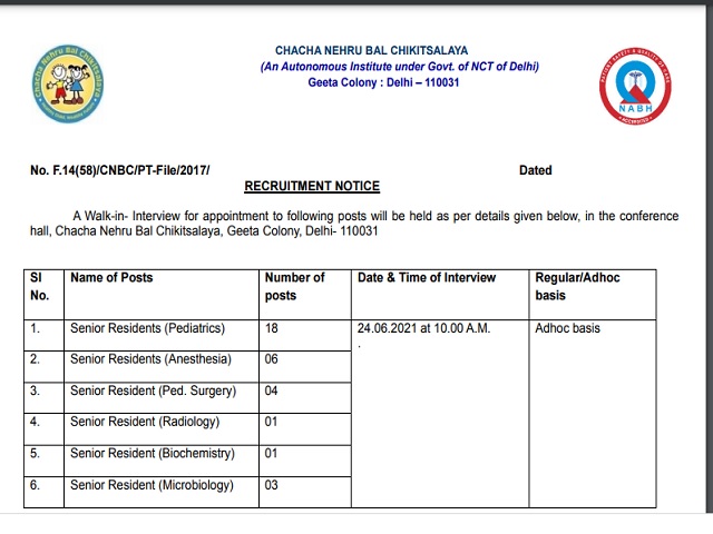 Chacha Nehru Bal Chikitsalaya (CNBC) Recruitment 2021: Walk in for 33 Senior Resident Posts