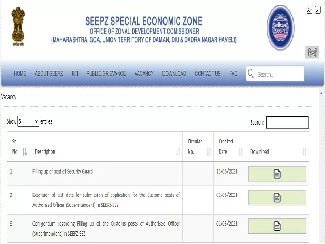 SEEPZ SEZ Group C Recruitment 2021