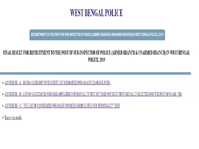 WBHRB SI Final Result 2019
