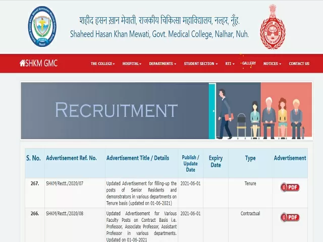 S.H.K.M. Government Medical College Senior Resident & Demonstrator Posts