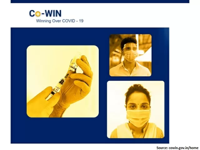 COVID-19 Vaccine registration in India, Source: Cowin.gov.in