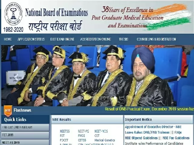NBE Recruitment 2021