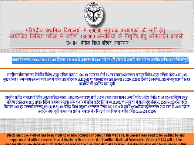 UP 69000 Assistant Teacher Recruitment 2021: Result to upload soon for Shikshak Bharti @upbasiceduboard.gov.in