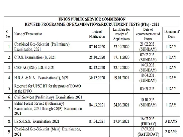 Upsc Calendar 2021 22 Released Check Civil Services Ese