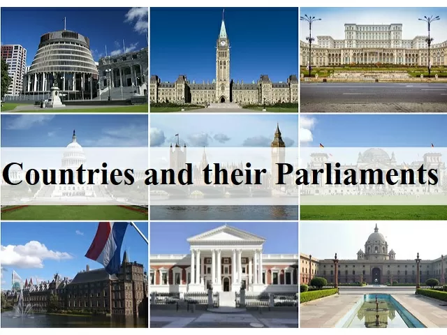 List of Countries and their Parliaments