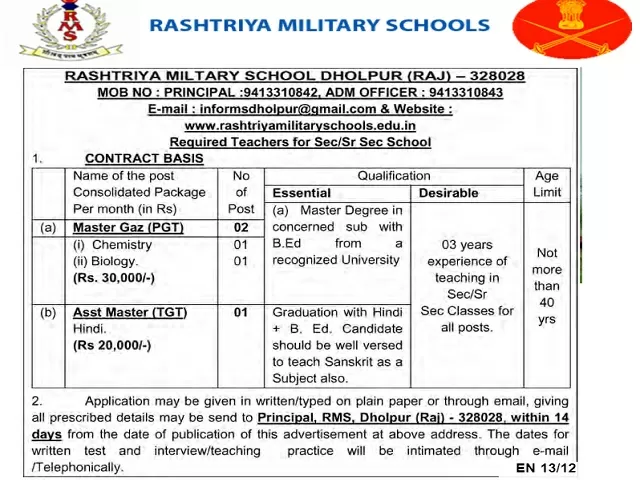 Rashtriya Military School Dholpur Recruitment 2021: Apply PGT & TGT Posts
