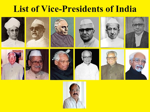 list-of-vice-presidents-of-india-and-their-term-of-office-1952-2022