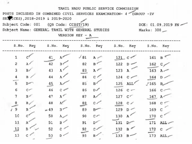 TNPSC Group 4 Final Answer Key 2021