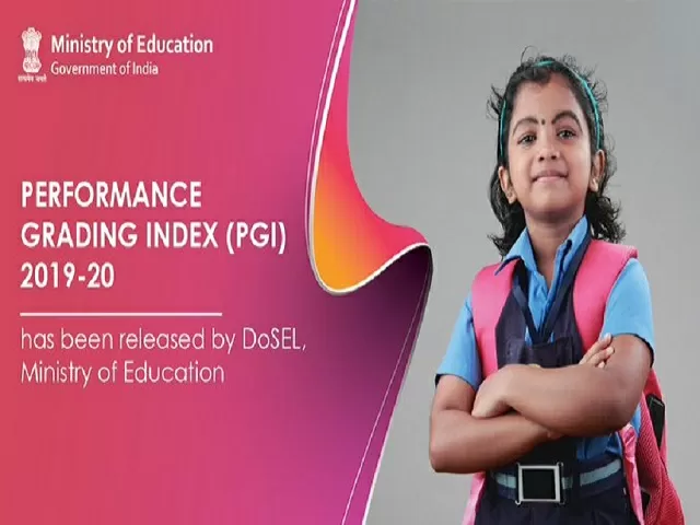 Performance Grading Index 2019-20, Source: Education Ministry 
