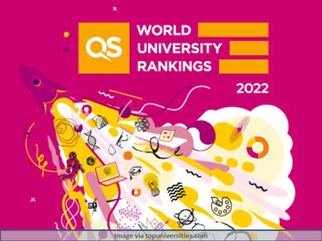 Qs World University Rankings 2022 Iisc Bengaluru Ranked Worlds Top