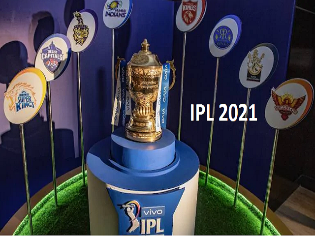 IPL Auction-2020