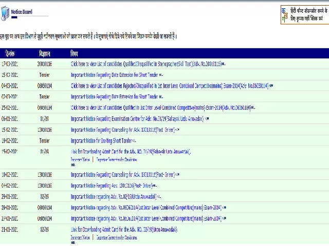 BSSC Stenographer Skill Test Result 2021