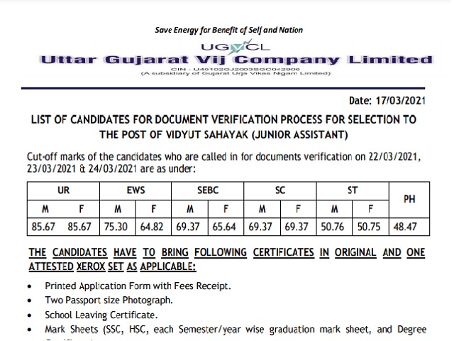 UGVCL Vidyut Sahayak (Jr Asst) DV Dates 2021 Announced @ugvcl.com, Details here
