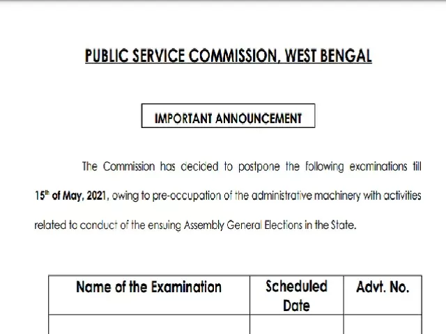 WBCS WB Audit & Account Service Prelims 2021 Exam