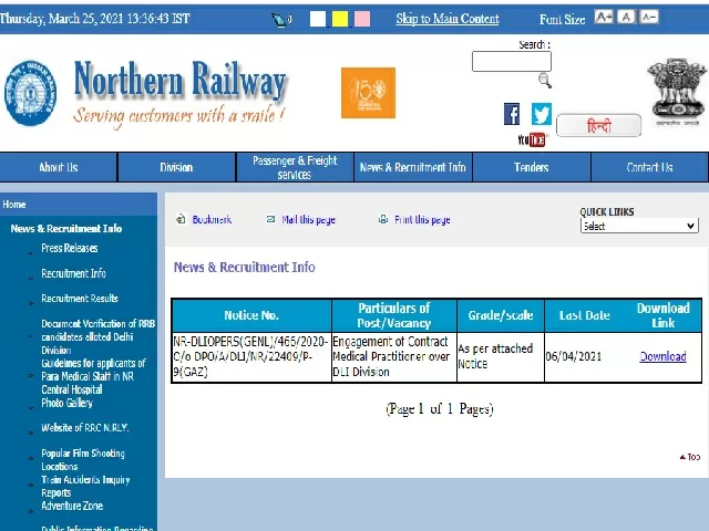 Northern Railway Recruitment 2021 