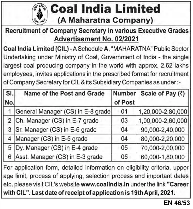 Coal India Limited (CIL) Recruitment 2021: Apply Company Secretary Posts