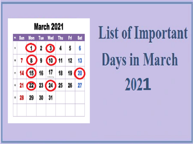 Important Days In March 21 National International Days And Festivals