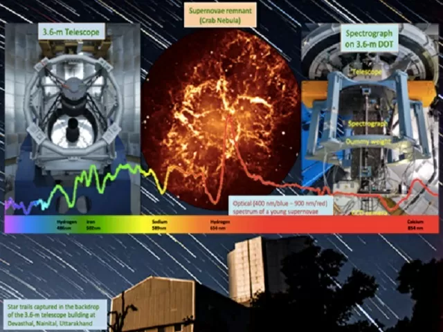 'Made in India' Spectrograph 