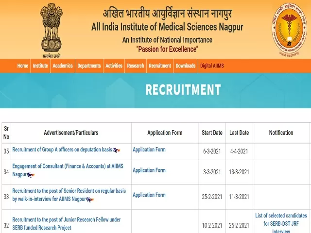 AIIMS Nagpur Recruitment 2021: Apply for Faculty (Group A) Posts