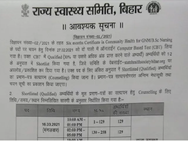 Bihar SHSB CHO Result 2021