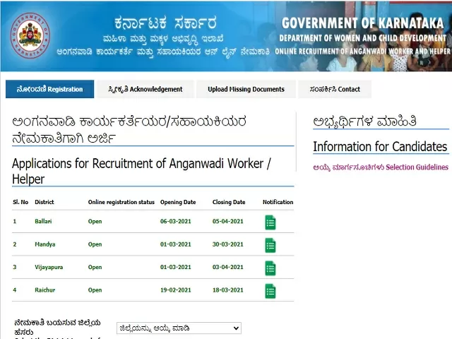 WCD Karnataka Recruitment 2021: Apply for Worker and Helper Posts