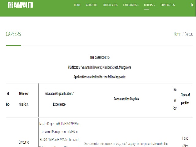 CAMPCO Recruitment 2021 for 54 Grade 2 Posts; Apply Online @campco.org, Check application process, age limit and other details here