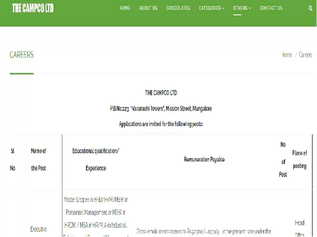 CAMPCO Recruitment 2021 