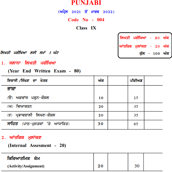 H19-402_V1.0 Exam Questions Pdf