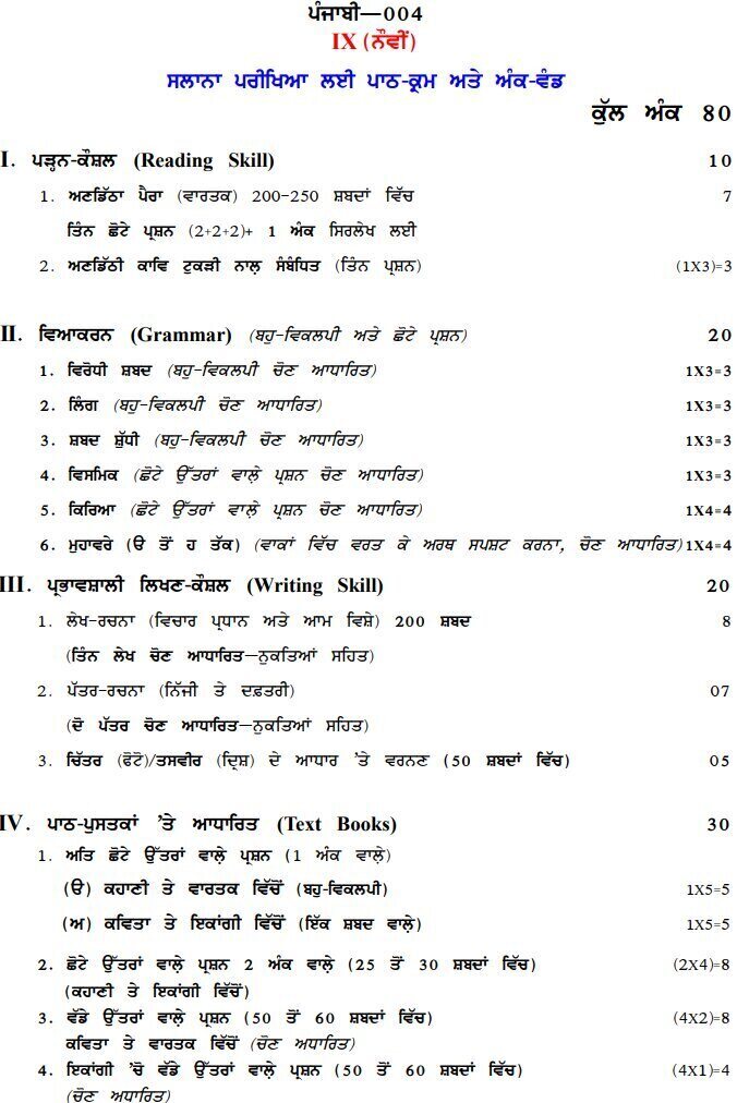 CBSE Class 9 Punjabi Syllabus 2021-2022 - Download New Curriculum In PDF