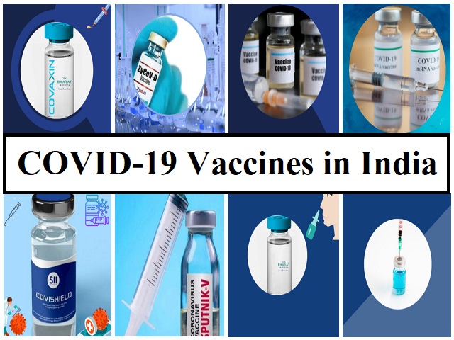 List of COVID-19 vaccines in India | Names of COVID-19 vaccines