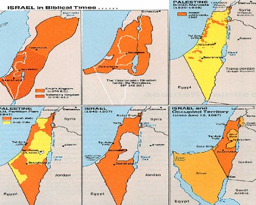 What is Hamas and its role in Israel- Palestine Conflict?