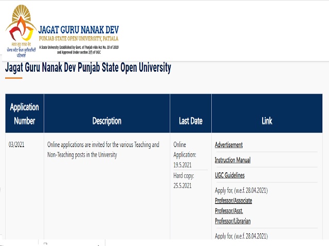 GNDU Recruitment 2021: Last Date Tomorrow Apply Online for 20 Faculty and Non-Teaching Posts