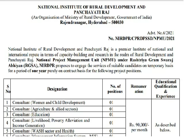 NIRDPRRecruitment
