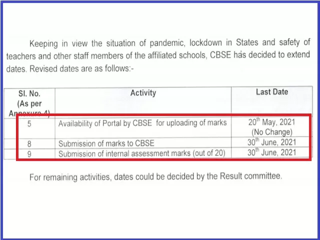 CBSE 2021