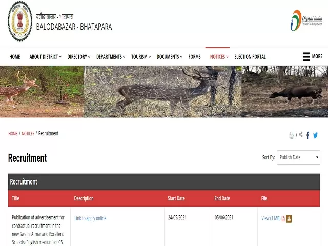 Swami Atmanand Excellent School, Bhatapara Recruitment 2021