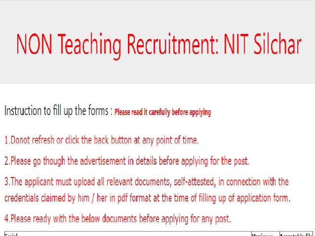 NIT Silchar Recruitment 2021 for 55 Non Teaching Staff, Apply Online @nits.ac.in