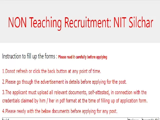 NITSilcharRecruitment2021