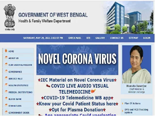 WB Health Recruitment 2021