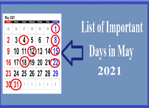 Important Days In May 2021 National International Days And Events