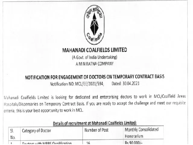 Mahanadi Coalfields Recruitment 2021