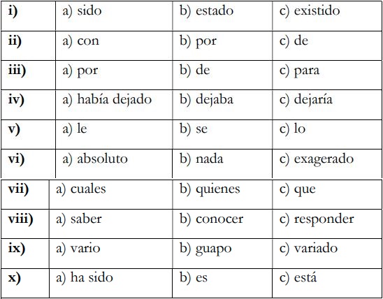 CBSE Class 10 Term 1 Spanish Sample Paper 2021-22 with Marking Scheme (PDF)