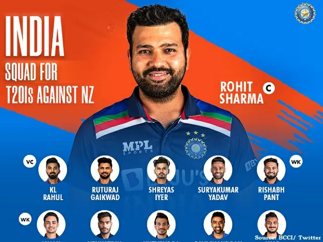 Rohit Sharma named captain of India's T20I side
