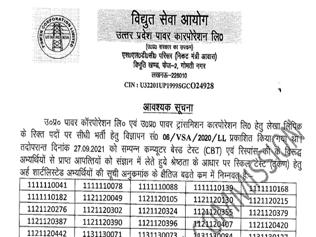 UPPCL Lekha Lipik Result 2021 Announced @upenergy.in; Check Easy Steps to Download Result Here