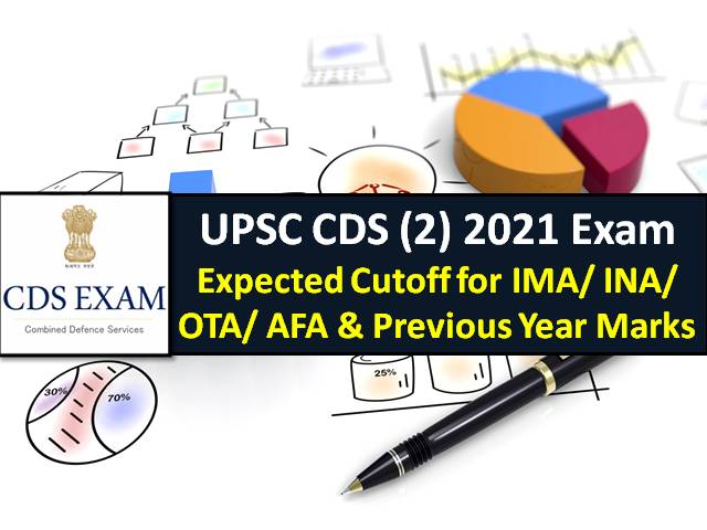 UPSC CDS (2) 2021 Exam Expected Cut-off Marks