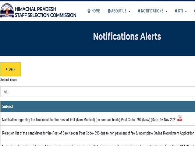 HPSSC Answer Key 2021