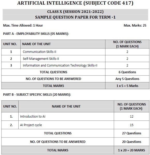 cbse-class-10th-artificial-intelligence-term-1-sample-paper-2021-22