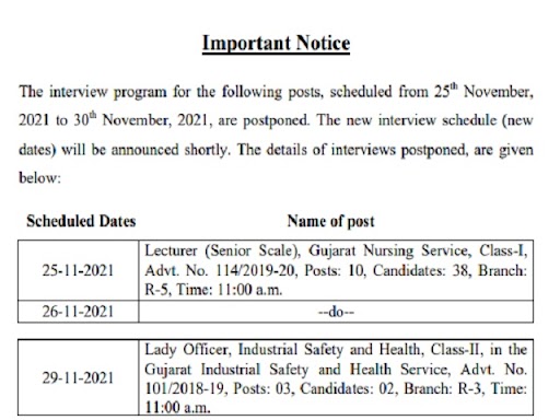 GPSC Interview Schedule 2021 Postponed for Chemist, Lady Officer, Lecturer and Others @gpsc.gujarat.gov.in, Check Latest Update 