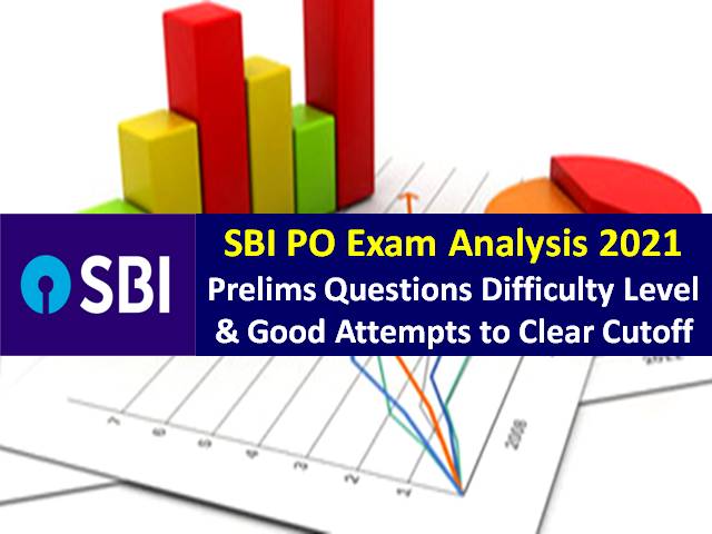 SBI PO Prelims Exam Analysis 2021 (20th/21st/27th Nov All Shifts)